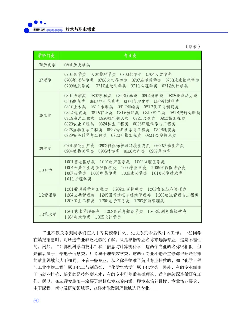 粤教版通用技术选修8高清教材_4-教培资料-26年最新资料-同步更新_初中高中教资_03科三专项（进去保存报考的学科即可）_02科三专项（笔记真题思维导图教学设计版本二）