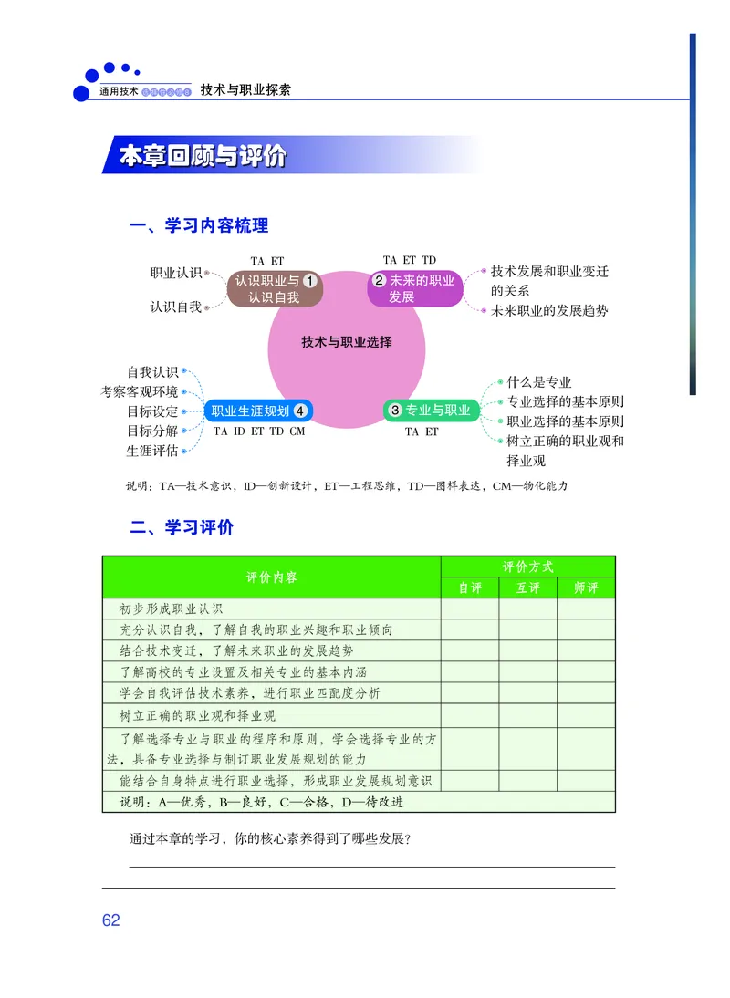 粤教版通用技术选修8高清教材_4-教培资料-26年最新资料-同步更新_初中高中教资_03科三专项（进去保存报考的学科即可）_02科三专项（笔记真题思维导图教学设计版本二）