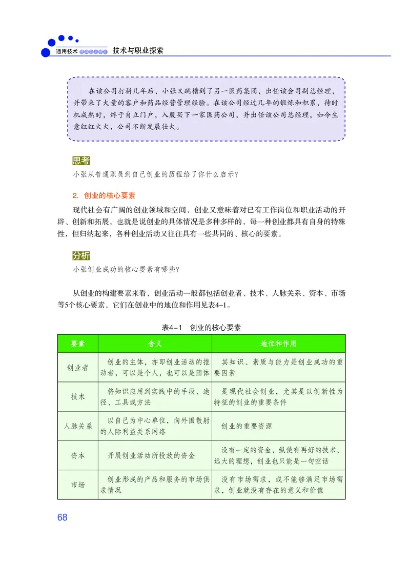 粤教版通用技术选修8高清教材_4-教培资料-26年最新资料-同步更新_初中高中教资_03科三专项（进去保存报考的学科即可）_02科三专项（笔记真题思维导图教学设计版本二）