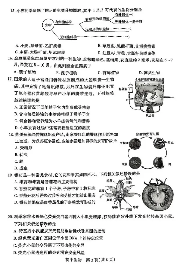 2025苏州中考生物真题及答案_2025全国各地《中考真题试卷及答案》_2025苏州中考真题及答案