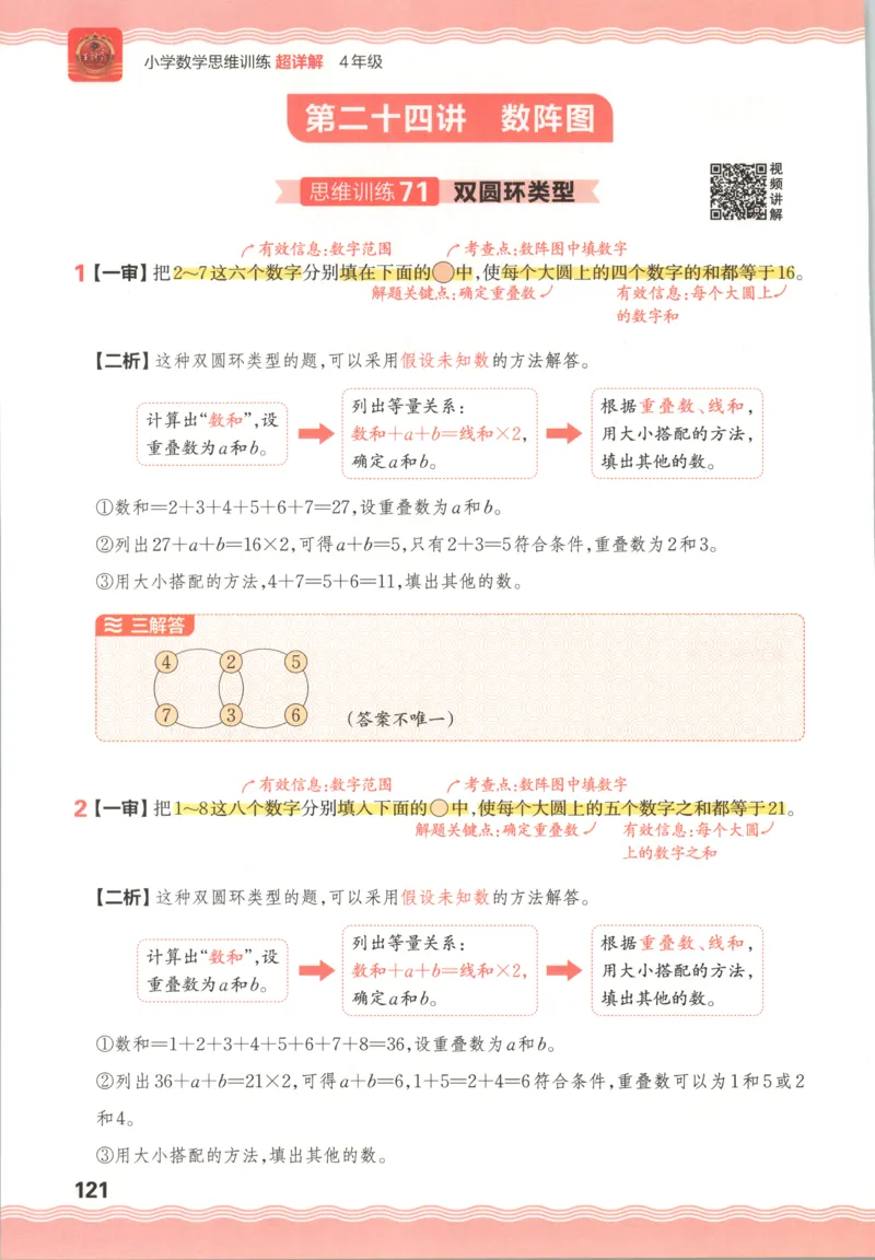 答案_25秋小学语数英习题试卷_数学_25秋《王朝霞数学思维训练超详解》1-6年级上_王朝霞数学思维训练超详解4