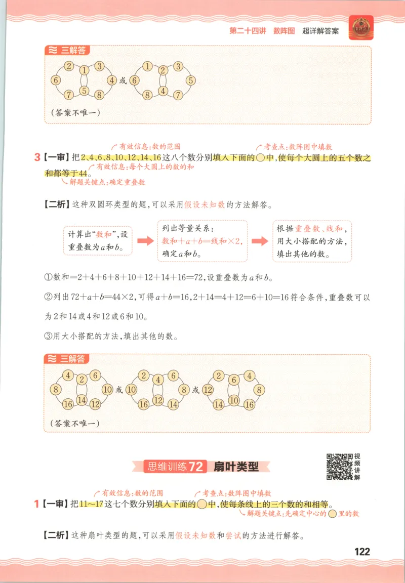 答案_25秋小学语数英习题试卷_数学_25秋《王朝霞数学思维训练超详解》1-6年级上_王朝霞数学思维训练超详解4