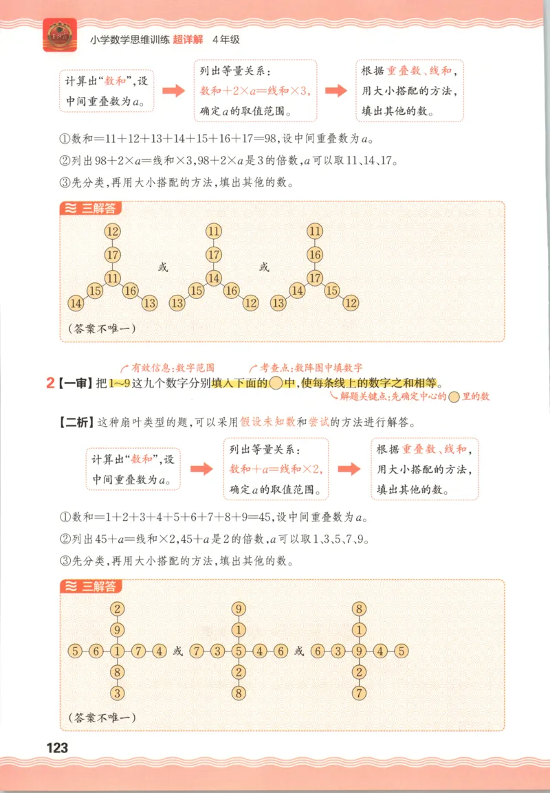 答案_25秋小学语数英习题试卷_数学_25秋《王朝霞数学思维训练超详解》1-6年级上_王朝霞数学思维训练超详解4