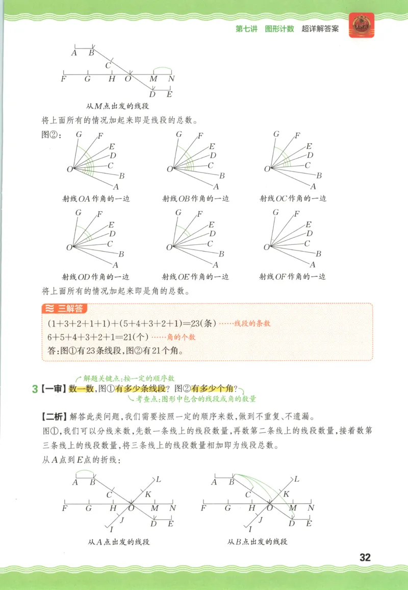 答案_25秋小学语数英习题试卷_数学_25秋《王朝霞数学思维训练超详解》1-6年级上_王朝霞数学思维训练超详解4
