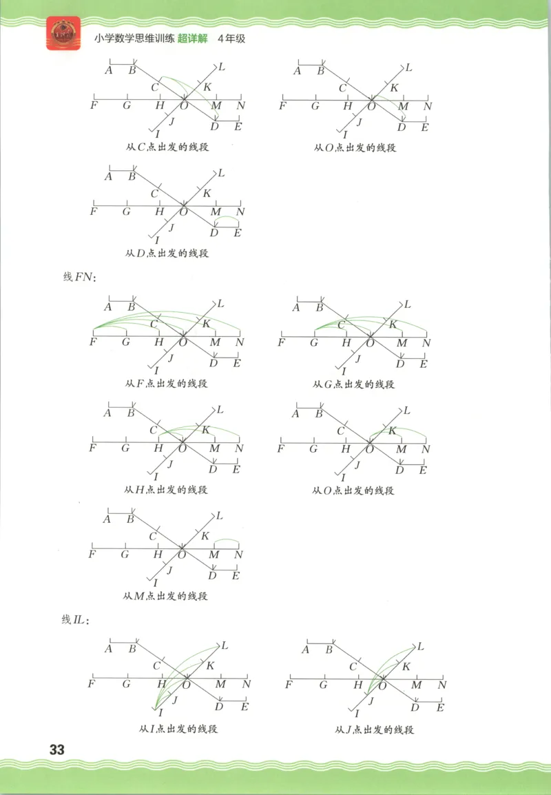 答案_25秋小学语数英习题试卷_数学_25秋《王朝霞数学思维训练超详解》1-6年级上_王朝霞数学思维训练超详解4