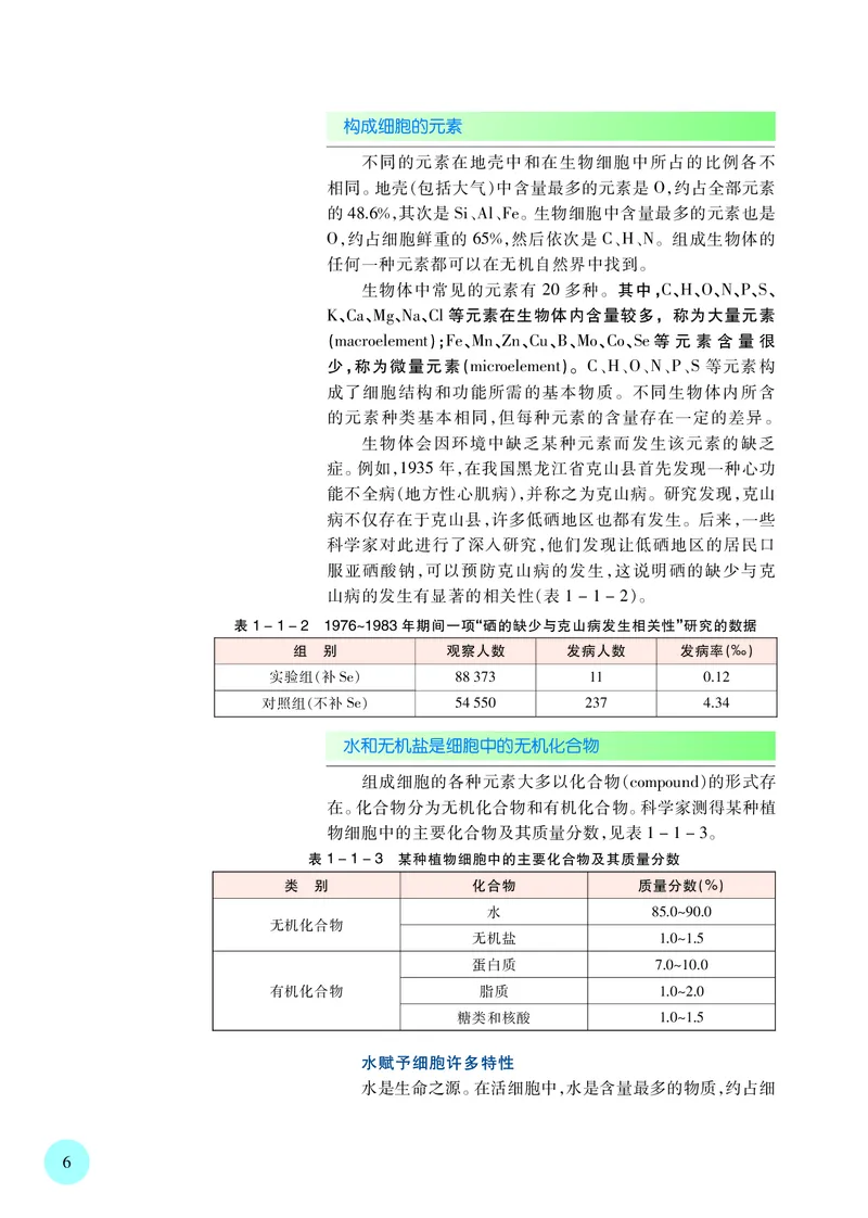 苏教版生物必修1高清教材_4-教培资料-26年最新资料-同步更新_初中高中教资_03科三专项（进去保存报考的学科即可）_02科三专项（笔记真题思维导图教学设计版本二）