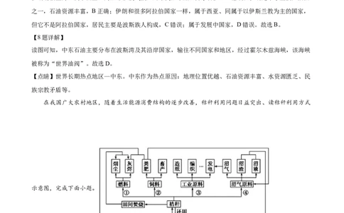 精品解析：2022年山东省枣庄市中考地理真题（解析版）_中考真题_9.地理中考真题2015-2024年_2022中考地理真题98份18