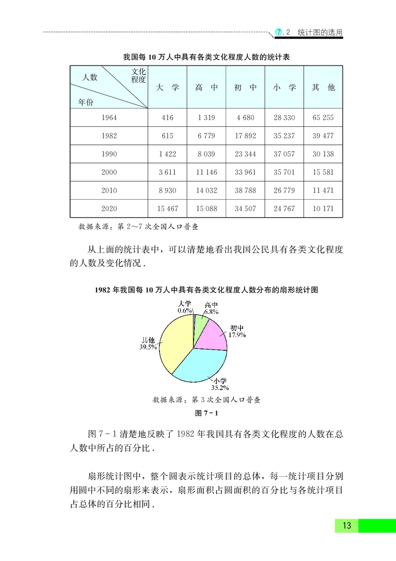 苏教版8年级数学下册高清教材_4-教培资料-26年最新资料-同步更新_初中高中教资_03科三专项（进去保存报考的学科即可）_02科三专项（笔记真题思维导图教学设计版本二）