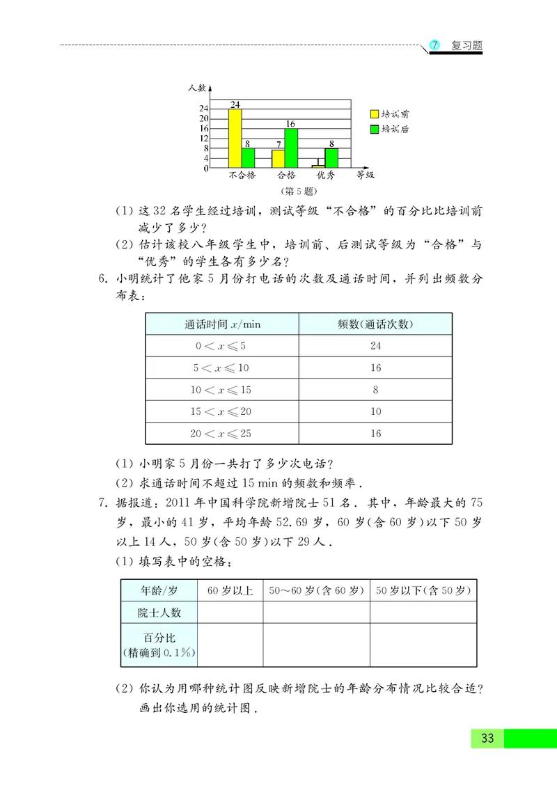 苏教版8年级数学下册高清教材_4-教培资料-26年最新资料-同步更新_初中高中教资_03科三专项（进去保存报考的学科即可）_02科三专项（笔记真题思维导图教学设计版本二）