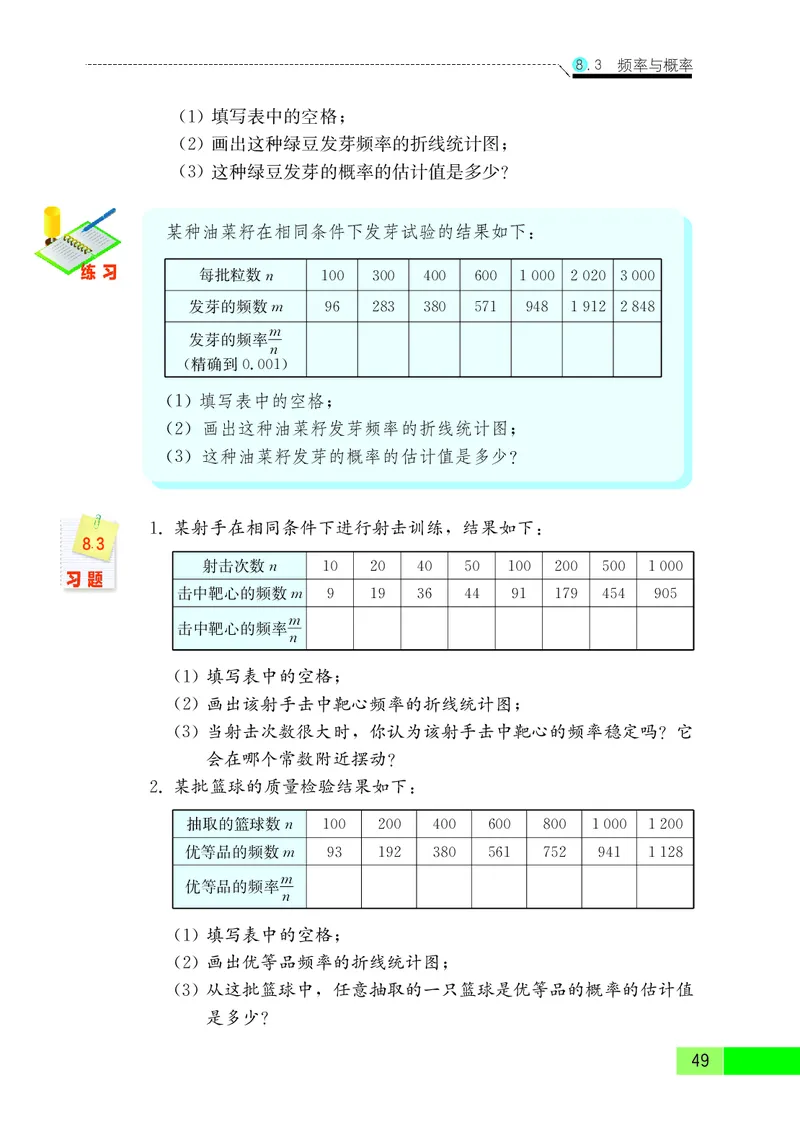 苏教版8年级数学下册高清教材_4-教培资料-26年最新资料-同步更新_初中高中教资_03科三专项（进去保存报考的学科即可）_02科三专项（笔记真题思维导图教学设计版本二）