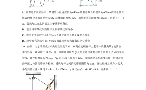 山西2025年高考物理真题文档版（含答案）适用地区：陕西、山西、宁夏、青海_1.高考2025全国各省真题+答案_7.高考物理试题及答案更新中