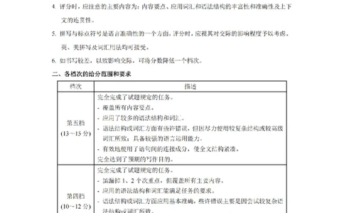 英语答案｜26届嘉兴一模_2025年12月_251206浙江省嘉兴市2025年12月高三教学测试（嘉兴一模）（全科）
