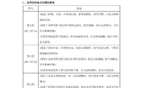 英语答案｜26届嘉兴一模_2025年12月_251206浙江省嘉兴市2025年12月高三教学测试（嘉兴一模）（全科）