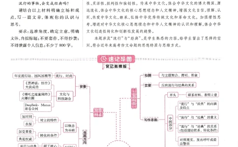 高考十大作文猜想_2025年6月_250605高考语文作文主题预测