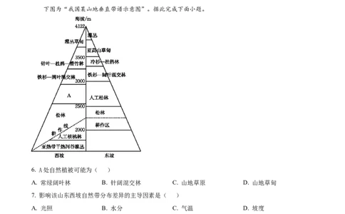 广东省中山市第一中学2024届高三上学期第五次统测地理_2024届广东省中山市第一中学高三上学期第五次统测