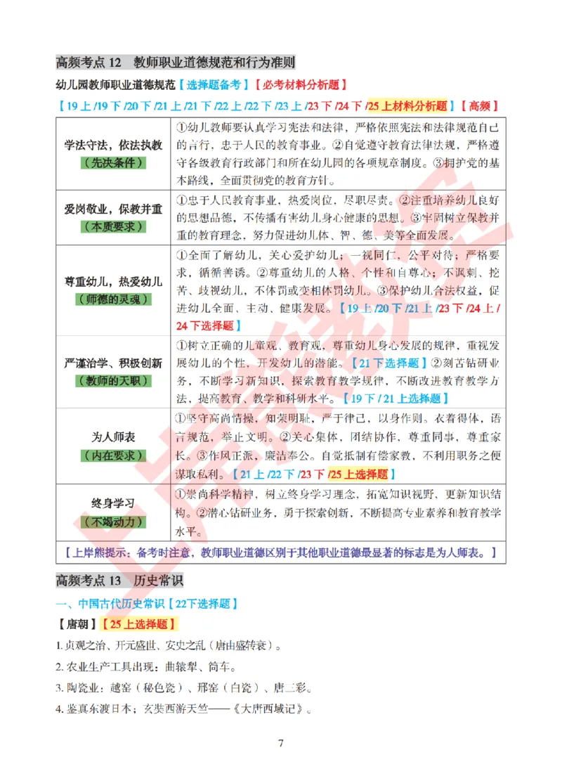 考前8页纸-幼儿园综合素质_4-教培资料-26年最新资料-同步更新_幼儿教资_幼儿冲刺急救包_上岸熊25下教资笔试：最新考前8页纸