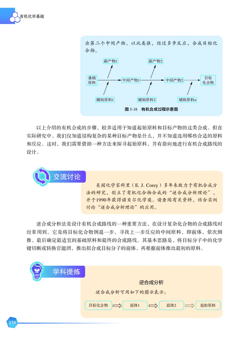 苏教版化学选修第三册高清教材_4-教培资料-26年最新资料-同步更新_初中高中教资_03科三专项（进去保存报考的学科即可）_02科三专项（笔记真题思维导图教学设计版本二）