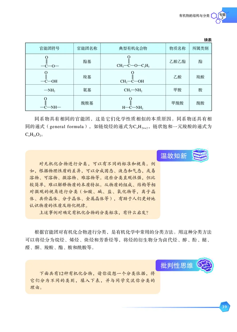 苏教版化学选修第三册高清教材_4-教培资料-26年最新资料-同步更新_初中高中教资_03科三专项（进去保存报考的学科即可）_02科三专项（笔记真题思维导图教学设计版本二）
