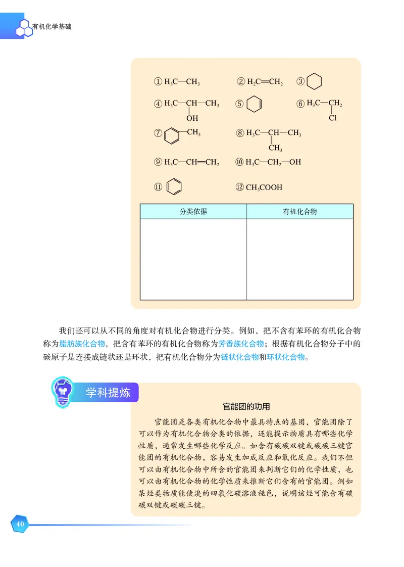 苏教版化学选修第三册高清教材_4-教培资料-26年最新资料-同步更新_初中高中教资_03科三专项（进去保存报考的学科即可）_02科三专项（笔记真题思维导图教学设计版本二）