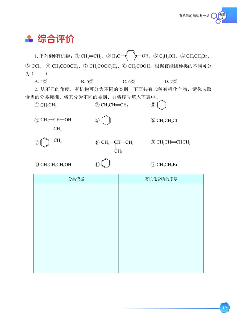 苏教版化学选修第三册高清教材_4-教培资料-26年最新资料-同步更新_初中高中教资_03科三专项（进去保存报考的学科即可）_02科三专项（笔记真题思维导图教学设计版本二）