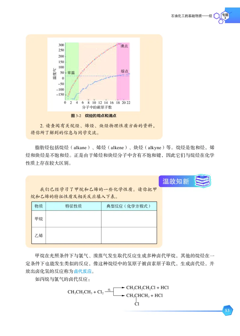 苏教版化学选修第三册高清教材_4-教培资料-26年最新资料-同步更新_初中高中教资_03科三专项（进去保存报考的学科即可）_02科三专项（笔记真题思维导图教学设计版本二）