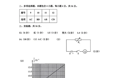 物理答案_(1)(1)_2024届山西省太原市高三上学期期末学业诊断_山西省太原市2024届高三上学期期末学业诊断物理