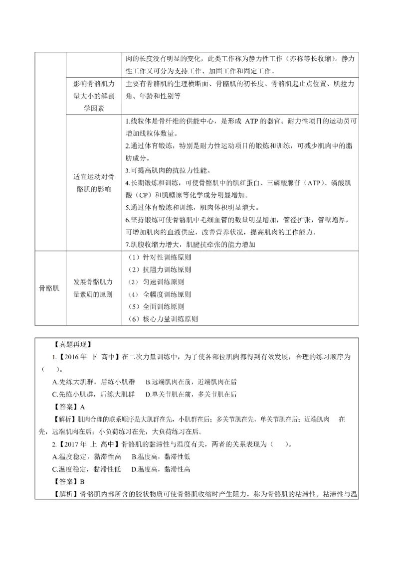 考前必背｜高中教资《体育》最全考点背诵笔记与模版，一遍上岸_4-教培资料-26年最新资料-同步更新_初中高中教资_03科三专项（进去保存报考的学科即可）