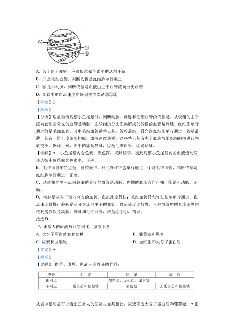 精品解析：2022年山东省临沂市中考生物真题（解析版）_中考真题_8.生物中考真题2015-2024年_地区卷_山东省_临沂生物08-22