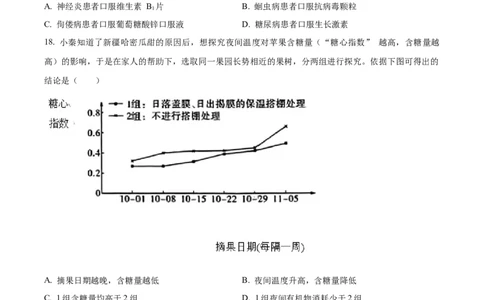 精品解析：2023年陕西省中考生物真题（原卷版）_中考真题_8.生物中考真题2015-2024年_2023年全国中考生物7.20_精品解析：2023年陕西省中考生物真题