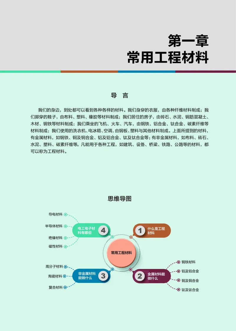 豫科版通用技术选修7高清教材_4-教培资料-26年最新资料-同步更新_初中高中教资_03科三专项（进去保存报考的学科即可）_02科三专项（笔记真题思维导图教学设计版本二）