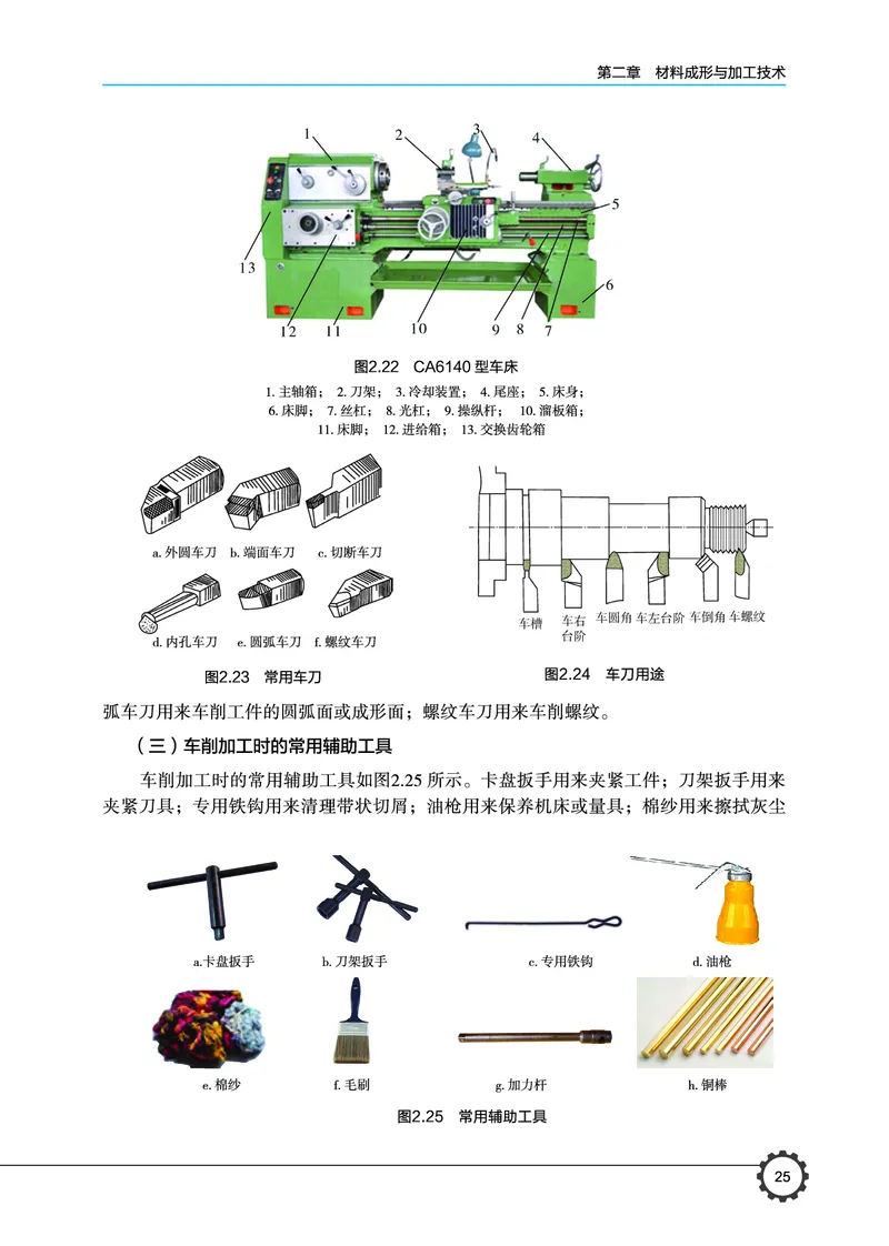 豫科版通用技术选修7高清教材_4-教培资料-26年最新资料-同步更新_初中高中教资_03科三专项（进去保存报考的学科即可）_02科三专项（笔记真题思维导图教学设计版本二）