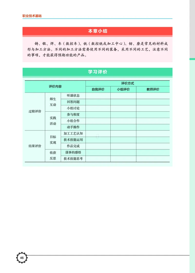 豫科版通用技术选修7高清教材_4-教培资料-26年最新资料-同步更新_初中高中教资_03科三专项（进去保存报考的学科即可）_02科三专项（笔记真题思维导图教学设计版本二）