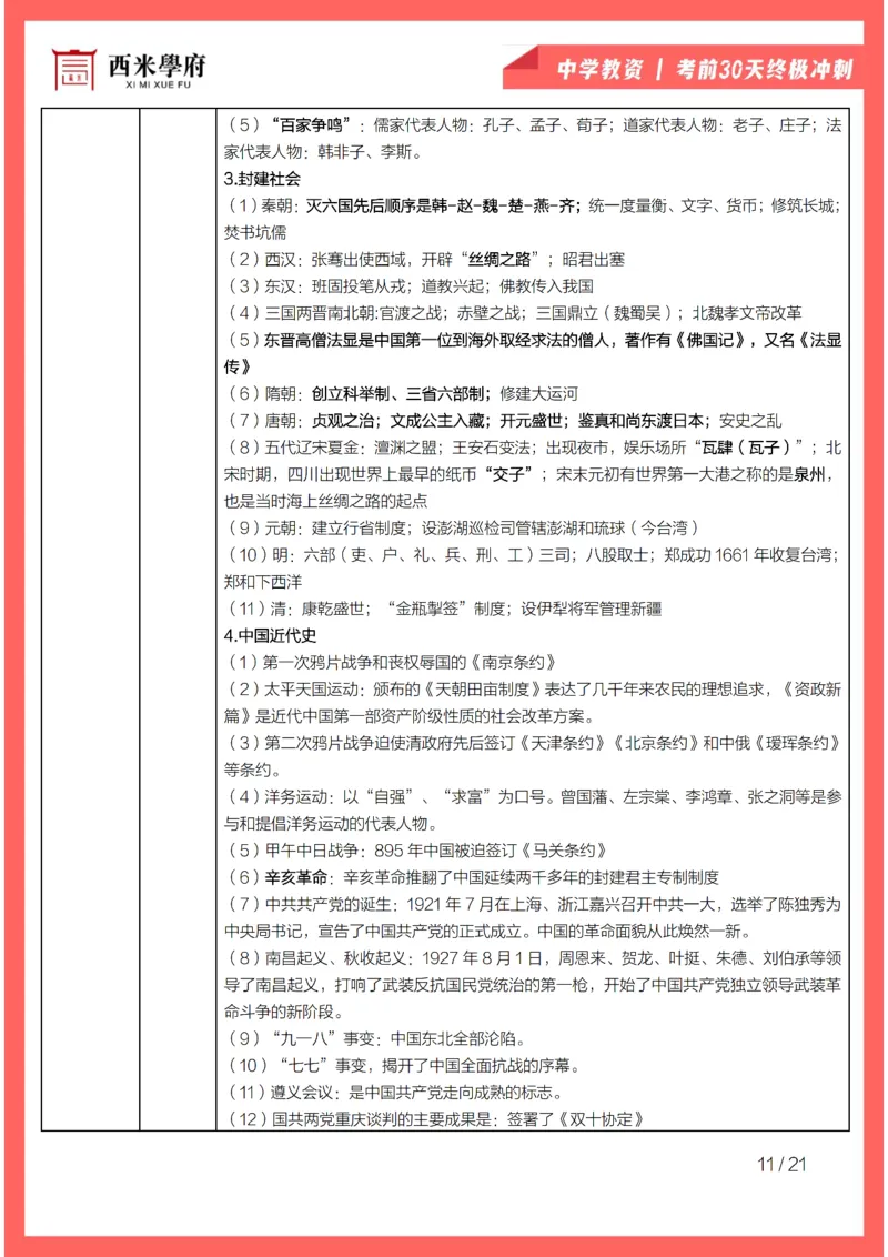 考前30天终极冲刺中学综合素质_4-教培资料-26年最新资料-同步更新_初中高中教资_2025下中学教资笔试_03电子档资料_02西米学府笔记+习题_中学考前30天终极冲刺