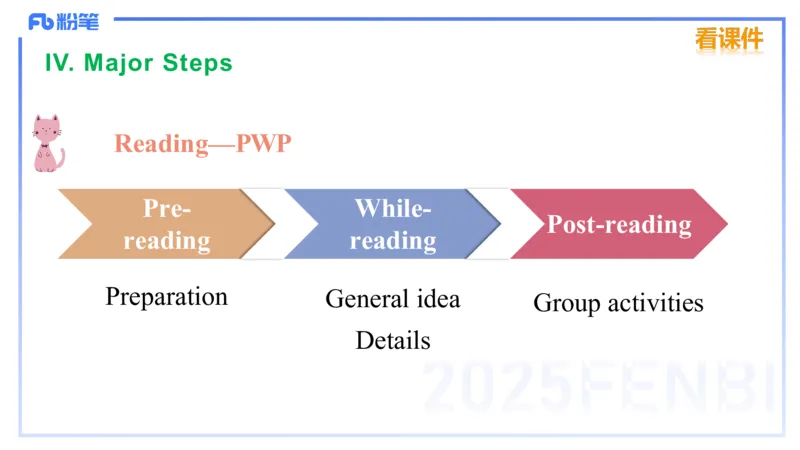理论精讲26-教学设计2&mdash;安凉_4-教培资料-26年最新资料-同步更新_初中高中教资_03科三专项（进去保存报考的学科即可）_01科目三FB网课、三色速记手册、知识点导图等推荐_初中
