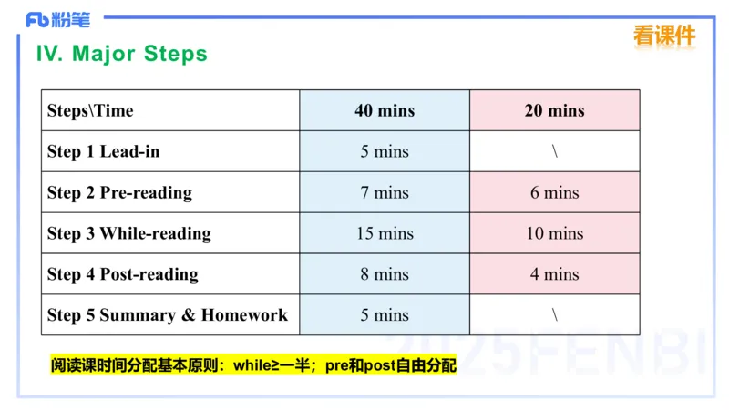 理论精讲26-教学设计2&mdash;安凉_4-教培资料-26年最新资料-同步更新_初中高中教资_03科三专项（进去保存报考的学科即可）_01科目三FB网课、三色速记手册、知识点导图等推荐_初中