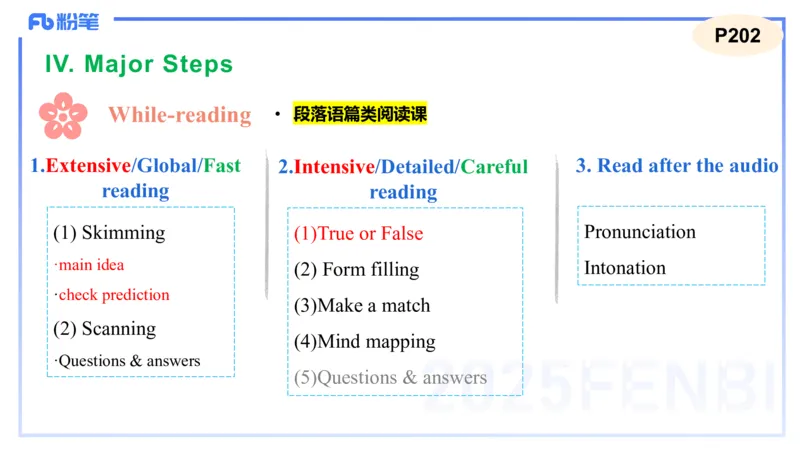 理论精讲26-教学设计2&mdash;安凉_4-教培资料-26年最新资料-同步更新_初中高中教资_03科三专项（进去保存报考的学科即可）_01科目三FB网课、三色速记手册、知识点导图等推荐_初中