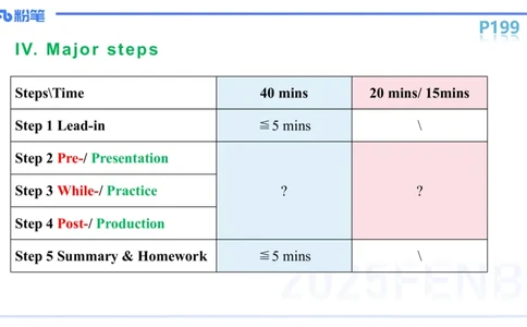 理论精讲26-教学设计2&mdash;安凉_4-教培资料-26年最新资料-同步更新_初中高中教资_03科三专项（进去保存报考的学科即可）_01科目三FB网课、三色速记手册、知识点导图等推荐_初中