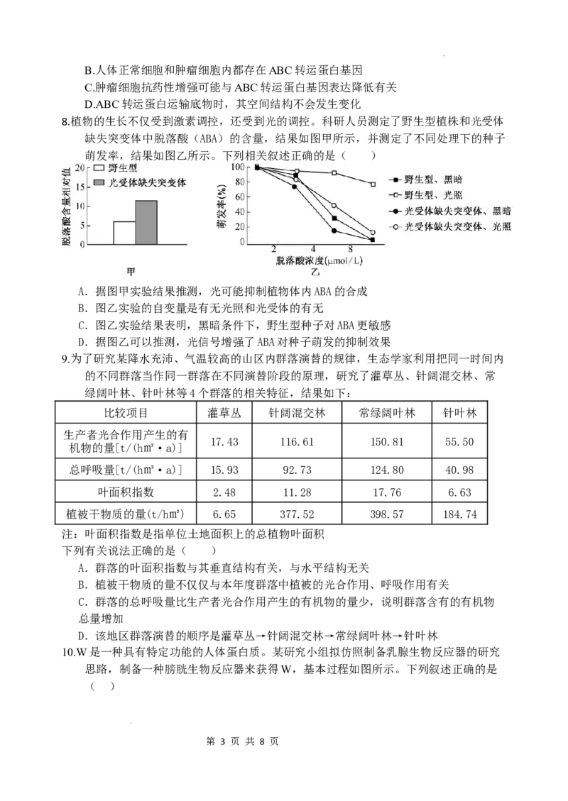长沙市长郡中学2025届高三下学期保温卷（一）生物试卷（含解析）_2025年6月_250605湖南省长沙市长郡中学2025届高三下学期保温卷（一）（二）