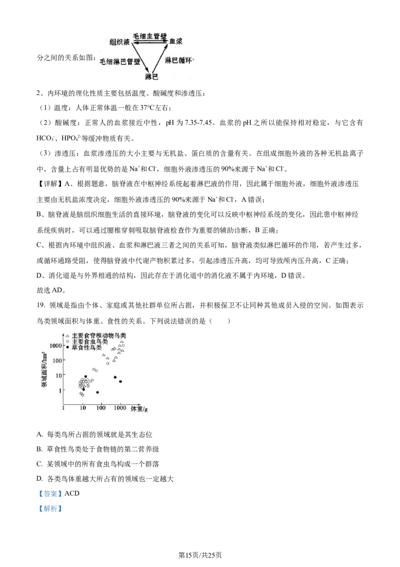 精品解析：山东省枣庄市2023-2024学年高三1月期末质量检测生物试题（解析版）_2024届山东省枣庄市高三上学期1月期末质量检测_山东省枣庄市2024届高三上学期1月期末质量检测生物