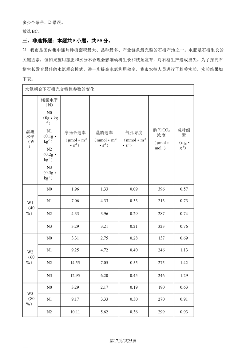 精品解析：山东省枣庄市2023-2024学年高三1月期末质量检测生物试题（解析版）_2024届山东省枣庄市高三上学期1月期末质量检测_山东省枣庄市2024届高三上学期1月期末质量检测生物