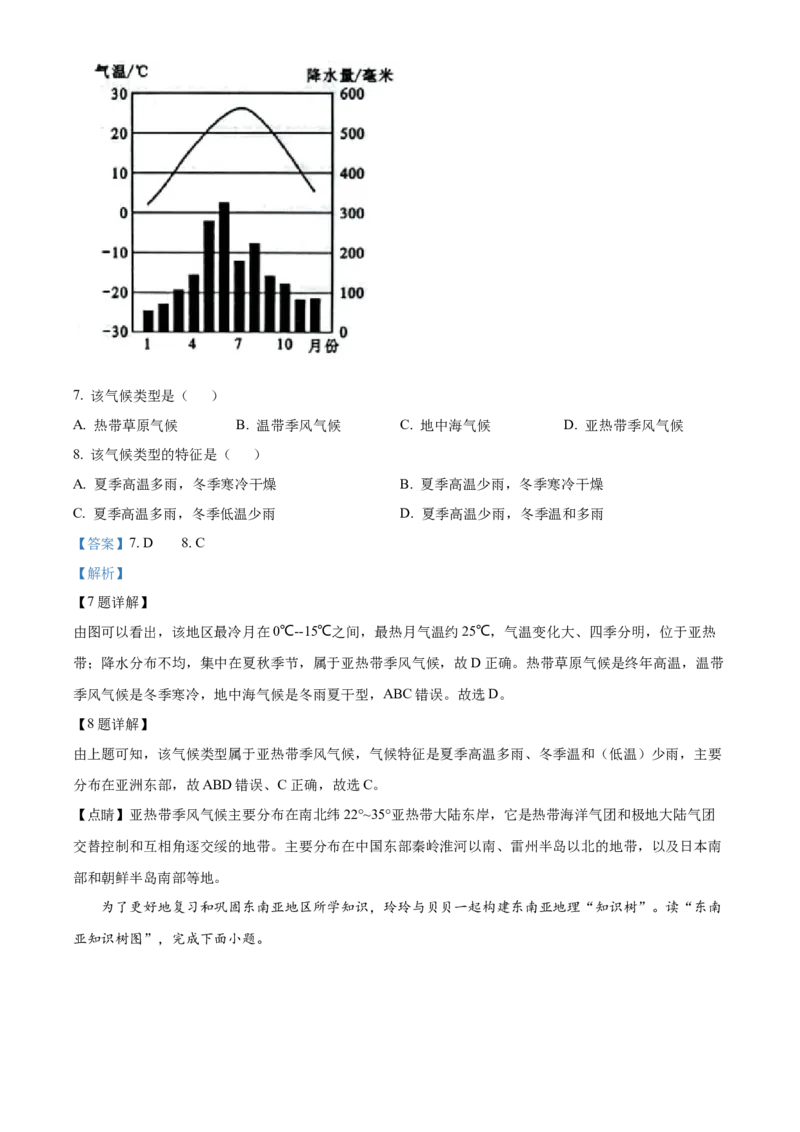 精品解析：2022年广西贺州市中考地理真题（解析版）_中考真题_9.地理中考真题2015-2024年_2022中考地理真题98份18