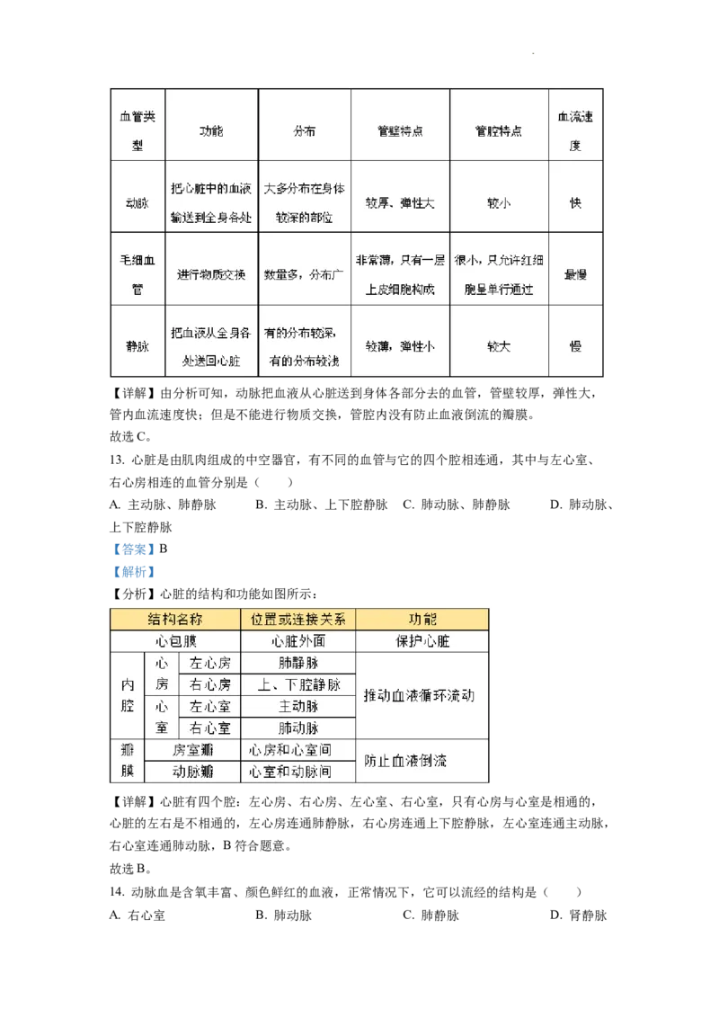 精品解析：2022年四川省自贡市中考生物真题（解析版）_中考真题_8.生物中考真题2015-2024年_2022年全国中考生物114份14