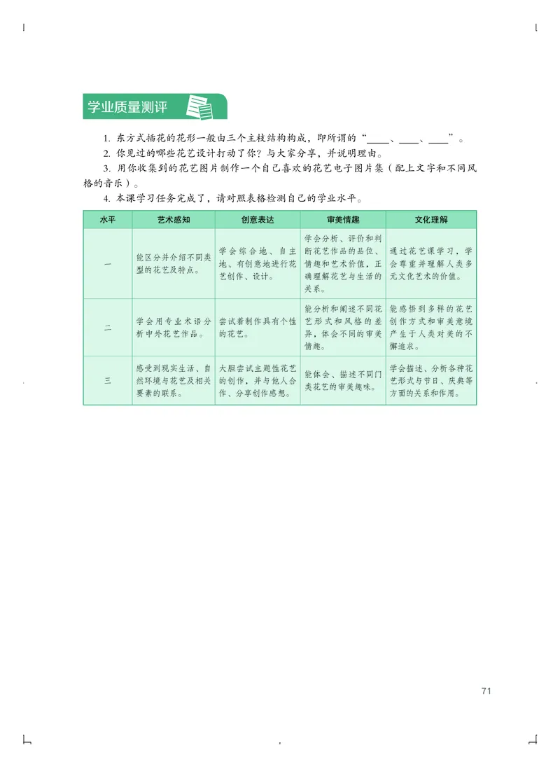 粤教版艺术必修1高清教材_4-教培资料-26年最新资料-同步更新_初中高中教资_03科三专项（进去保存报考的学科即可）_02科三专项（笔记真题思维导图教学设计版本二）
