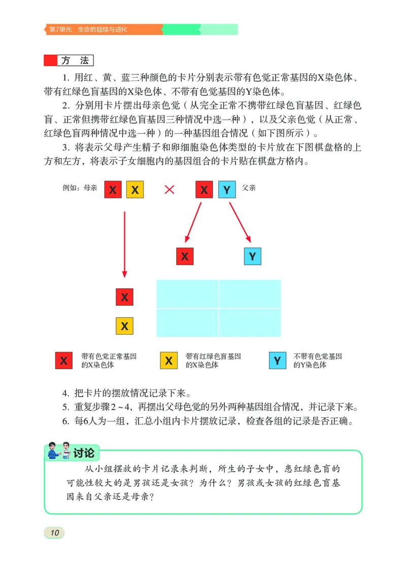 苏科版8年级生物下册高清教材_4-教培资料-26年最新资料-同步更新_初中高中教资_03科三专项（进去保存报考的学科即可）_02科三专项（笔记真题思维导图教学设计版本二）