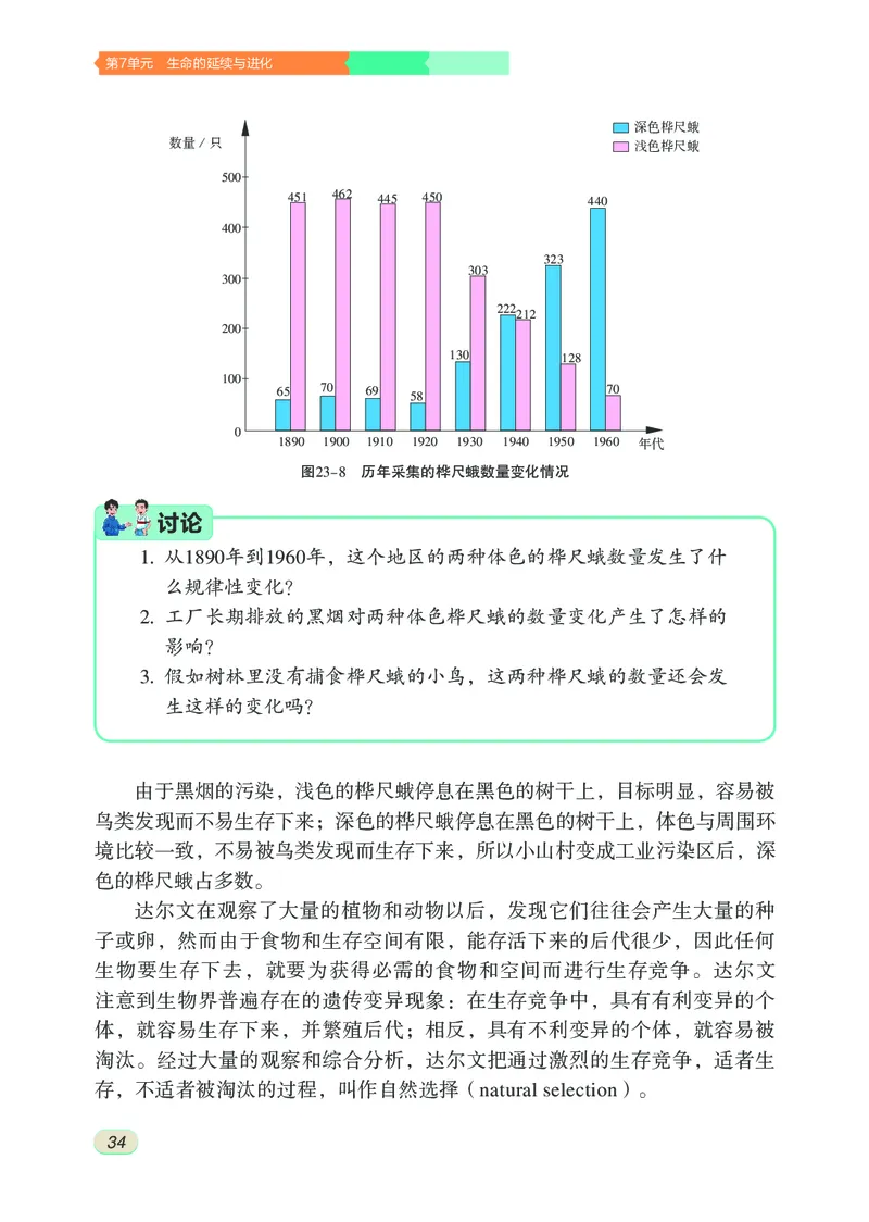 苏科版8年级生物下册高清教材_4-教培资料-26年最新资料-同步更新_初中高中教资_03科三专项（进去保存报考的学科即可）_02科三专项（笔记真题思维导图教学设计版本二）