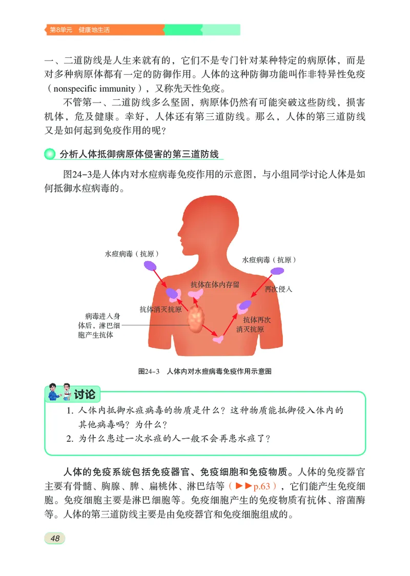 苏科版8年级生物下册高清教材_4-教培资料-26年最新资料-同步更新_初中高中教资_03科三专项（进去保存报考的学科即可）_02科三专项（笔记真题思维导图教学设计版本二）
