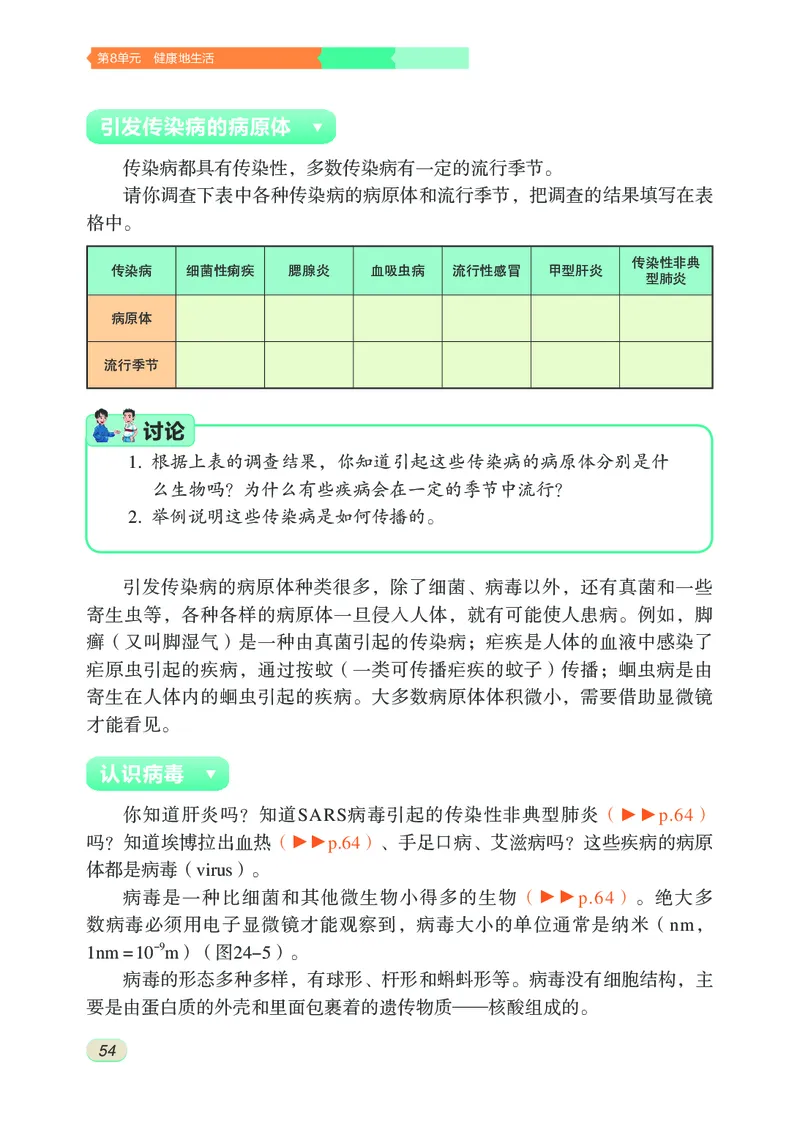 苏科版8年级生物下册高清教材_4-教培资料-26年最新资料-同步更新_初中高中教资_03科三专项（进去保存报考的学科即可）_02科三专项（笔记真题思维导图教学设计版本二）