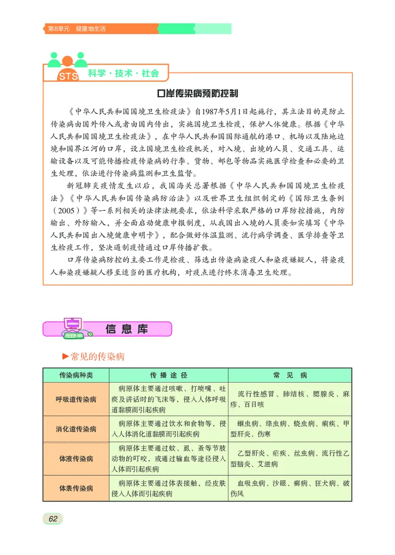 苏科版8年级生物下册高清教材_4-教培资料-26年最新资料-同步更新_初中高中教资_03科三专项（进去保存报考的学科即可）_02科三专项（笔记真题思维导图教学设计版本二）