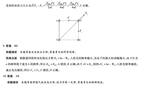物理试卷详细答案_2025年7月_250714海南省&middot;天一大联考2024-2025学年高二下学期学业水平诊断（三）（全科）_海南省天一大联考2024-2025学年高二下学期学业水平诊断（三）物理