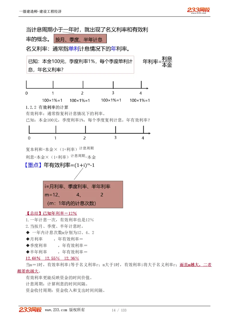 1-29_2026年一级建造师_2026年一建经济_2025年一建经济SVIP_02-基础精讲✿高端面授✿深度强化_14-经济《教材精讲班》李娜233推荐_讲义